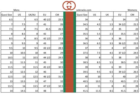 gucci shoe size conversion chart|Gucci shoe size chart youth.